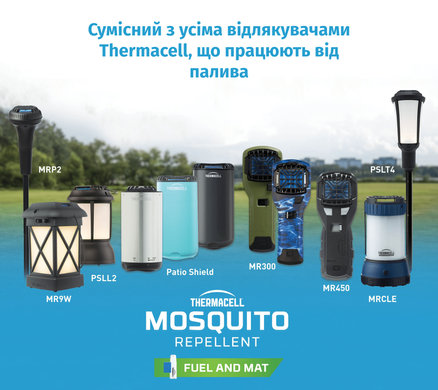 Картридж Thermacell R-4 Mosquito Repellent Refills 48, Blue (TC 12000521)