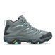 Ботинки трекинговые женские Merrell MOAB 3 MID GTX, Sedona Sage, 37.5 (194713959752)