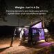 Фонарь для кемпинга Biolite Luci Original, Color (BLT LCA0103)