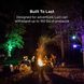 Фонарь для кемпинга Biolite Luci Original, Color (BLT LCA0103)