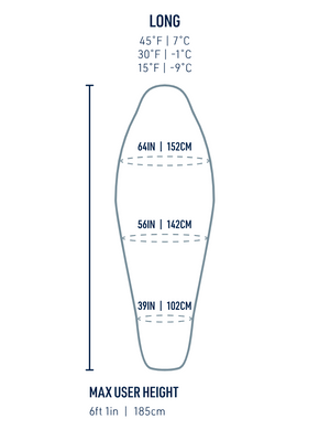 Спальный мешок женский Sea to Summit Spark Women's 7C/45F Long, Pewter Grey (STS ASL041071-351702)