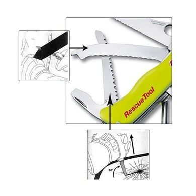 Швейцарский складной нож Victorinox Rescuetool One Hand (111мм 16 функций) желтый 0.8623.MWN
