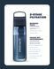 Бутылка-фильтр для воды LifeStraw Go Filter Bottle, 650 мл, Laguna Teal (LSW LGV422TLWW)