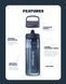 Бутылка-фильтр для воды LifeStraw Go Filter Bottle, 650 мл, Laguna Teal (LSW LGV422TLWW)