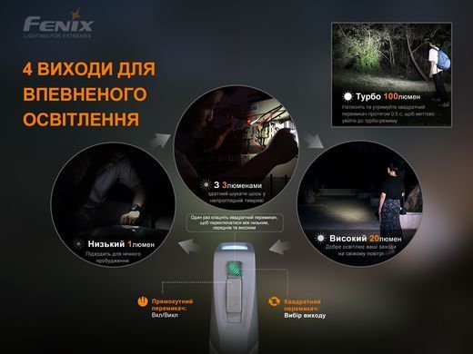 Фонарь ручной с автономным питанием Fenix E-STAR (E-STAR)