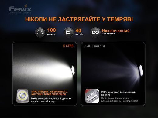 Фонарь ручной с автономным питанием Fenix E-STAR (E-STAR)