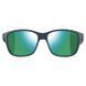 Солнцезащитные очки Julbo Powell, Matt Blue/Green, SP3CF (J J4751112)