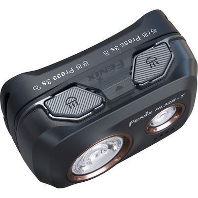 Фонарь налобный Fenix HL32R-T, Dark Blue (FNX HL32R-TBL)