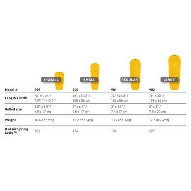Надувний килимок UltraLight Mat, 184х55х5см, Yellow від Sea to Summit (STS AMULR)