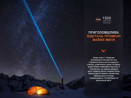 Ліхтар ручний лазерний Fenix HT30R (HT30R)