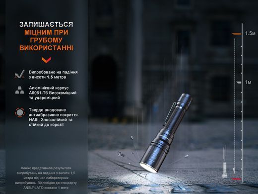 Ліхтар ручний лазерний Fenix HT30R (HT30R)