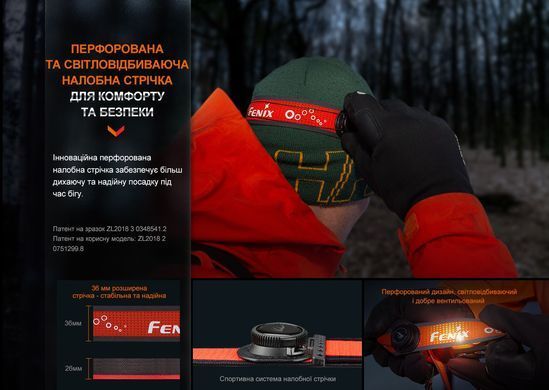 Фонарь налобный Fenix HL32R-T, Dark Blue (FNX HL32R-TBL)