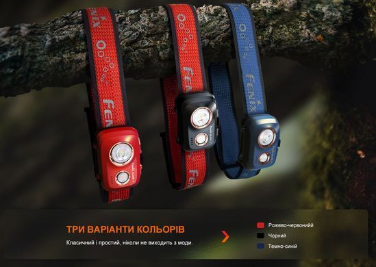 Фонарь налобный Fenix HL32R-T, Dark Blue (FNX HL32R-TBL)