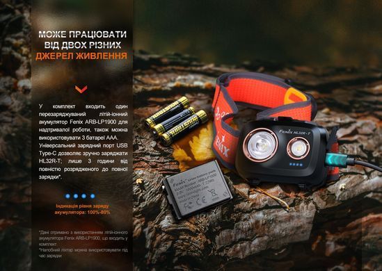 Фонарь налобный Fenix HL32R-T, Dark Blue (FNX HL32R-TBL)