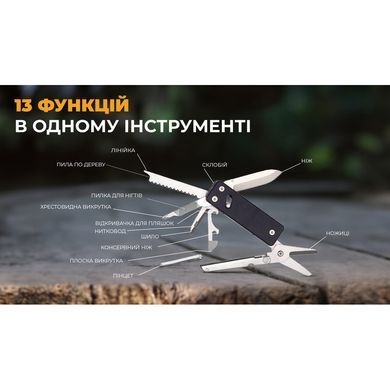 Міні мультитул Roxon KS2E, black (KS2E)
