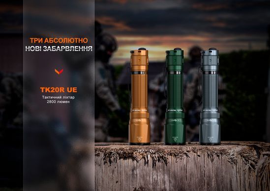 Фонарь ручной Fenix TK20R UE, camo (TK20RUEcamo)