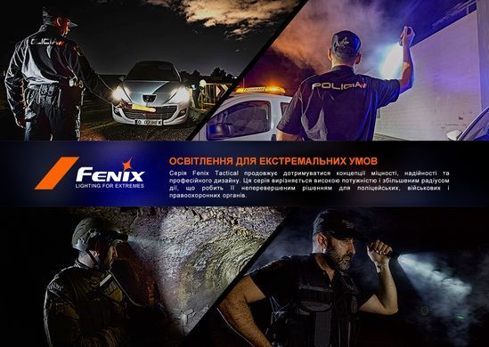 Фонарь ручной Fenix TK20R UE, camo (TK20RUEcamo)