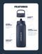 Пляшка-фільтр для води LifeStraw Go SS Filter Bottle, 1 л, Polar White (LSW LGV41SWHWW)