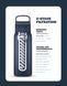 Пляшка-фільтр для води LifeStraw Go SS Filter Bottle, 1 л, Polar White (LSW LGV41SWHWW)
