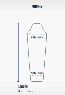 Вкладиш в спальник Sea to Summit Breeze Sleeping Bag Liner, Mummy w/ Drawcord - Standart, Blue Atoll (STS ASL031081-190205)