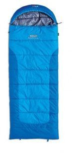 Спальний мішок Pinguin Blizzard Junior 150 Light Blue, Left Zip (PNG 219.150.Light Blue-L)