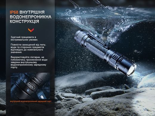 Фонарь ручной Fenix PD36R Pro, Black (FNX PD36RPRO)