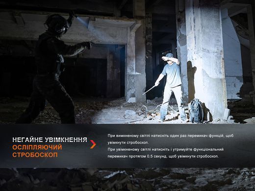Фонарь ручной Fenix PD36R Pro, Black (FNX PD36RPRO)