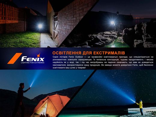 Ліхтар ручний багатофункціональний з функцією Powerbank Fenix CL28R (10 000 mAh) (CL28R)