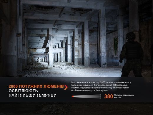 Фонарь ручной Fenix PD36R Pro, Black (FNX PD36RPRO)