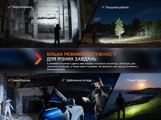 Фонарь ручной Fenix PD36R Pro, Black (FNX PD36RPRO)