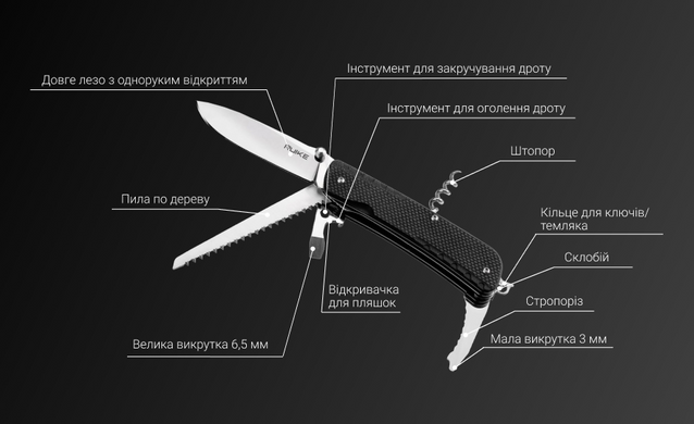 Нож-мультитул Ruike Trekker LD32-B, Black (LD32-B)