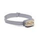 Налобний ліхтар Black Diamond Storm +, 750 люмен, Pewter (BD 6207301016ALL1)
