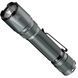 Фонарь ручной Fenix TK20R UE, grey (TK20RUEgrey)