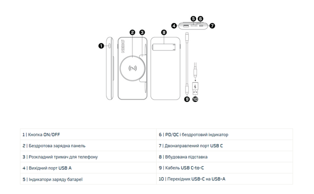 Повербанк Nebo 10K Powerbank w/ Kickstand & wWreless Charging, 10 000 mAh (NB NEB-PBK-0010-G)