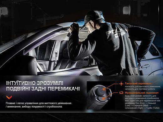 Ліхтар ручний акумуляторний Fenix PD35R (PD35R)