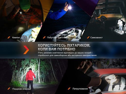 Ліхтар ручний акумуляторний Fenix PD35R (PD35R)