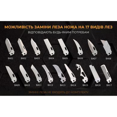Нож-ножницы Roxon KS S501U (S501U)