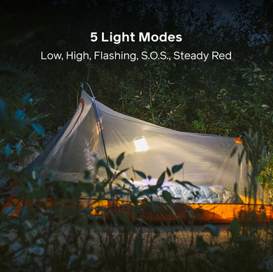 Ліхтар для кемпінгу BioLite Luci Emergency (BLT LCE0100)