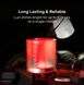 Ліхтар для кемпінгу BioLite Luci Emergency (BLT LCE0100)