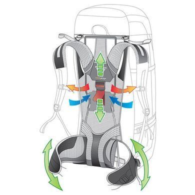 Рюкзак Deuter Futura 30 L, Black (DTR 3400718.7000)