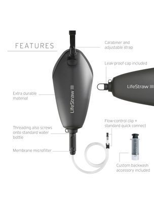 Фільтр для води LifeStraw Peak Gravity, 3 л, Dark Mountain Gray (LSW LSPSF3GRWW)