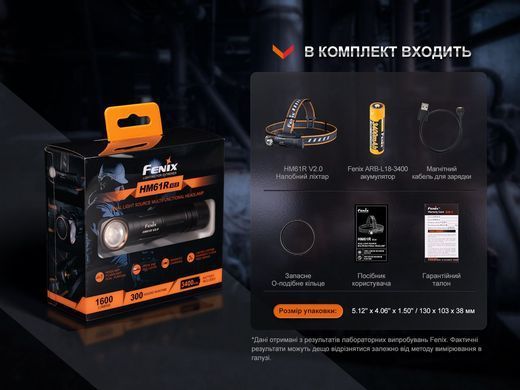 Фонарь налобный Fenix HM61R V2.0 (HM61RV20)