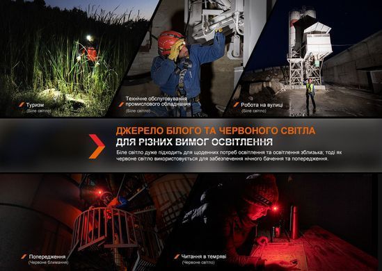 Фонарь налобный Fenix HM61R V2.0 (HM61RV20)