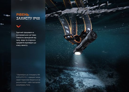 Фонарь налобный Fenix HM61R V2.0 (HM61RV20)