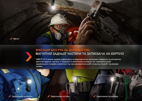 Фонарь налобный Fenix HM61R V2.0 (HM61RV20)