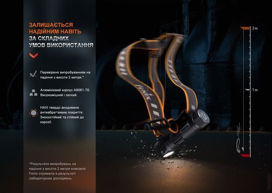Фонарь налобный Fenix HM61R V2.0 (HM61RV20)