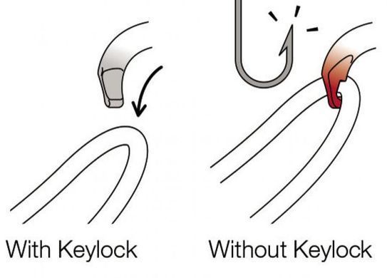 Карабин Petzl Ok Screw-Lock, Black (PTZL M33A SLN)