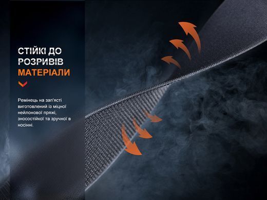 Держатель для фонаря на запястье Fenix ALW-01 (ALW-01)