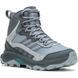 Женские трекинговые ботинки Merrell Speed Strike 2 Thermo MID WP, Monument, 39 (MRL 036.1452)