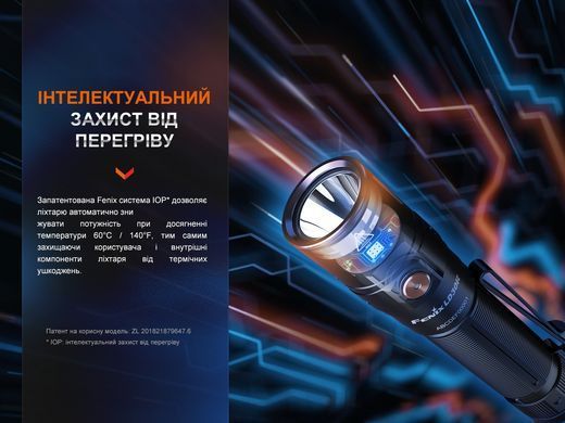 Фонарь ручной Fenix LD30R (LD30R)